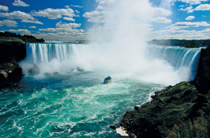 Most Beautiful Waterfalls in the World: A Nature’s Masterpiece